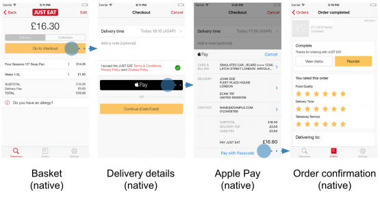 apple pay checkout flow