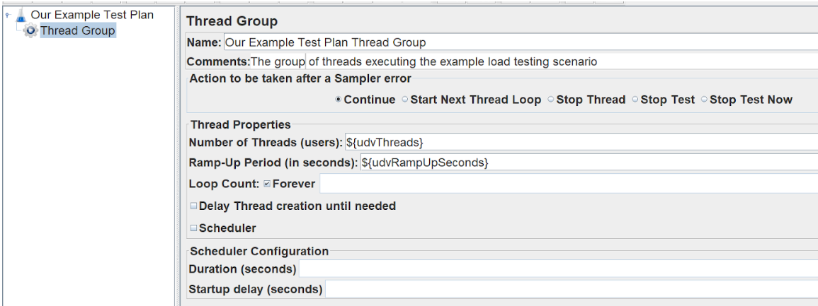 Defining a thread group