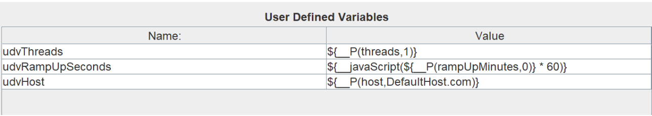 Defining user variables