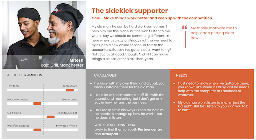 sidekick-supporter